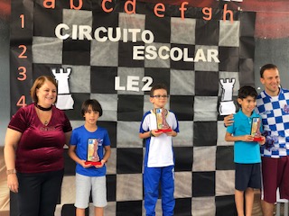 ♟️ Esportes: 2ª etapa de xadrez da Liga Escolar Guarulhense