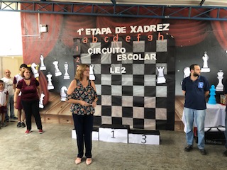 ♟️ Esportes: 2ª etapa de xadrez da Liga Escolar Guarulhense acontece neste  sábado (2)