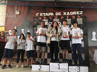 ♟️ Esportes: 2ª etapa de xadrez da Liga Escolar Guarulhense acontece neste  sábado (2)