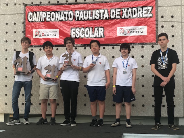 Campeonato Brasileiro de Xadrez Escolar 2019 » Colégio Koelle