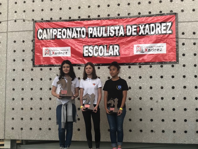 Campeonato Brasileiro de Xadrez Escolar 2019 » Colégio Koelle