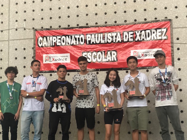 Campeonato Brasileiro de Xadrez Escolar 2019 » Colégio Koelle